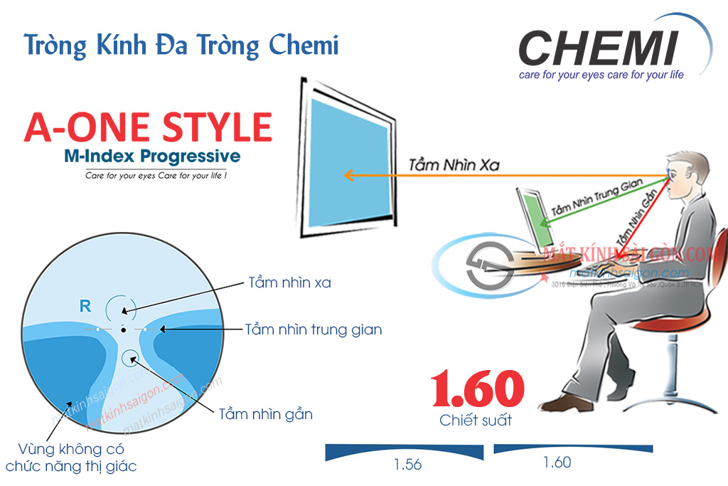 Tròng Kính Đa Tròng Chemi U2 A-One Style 1.60